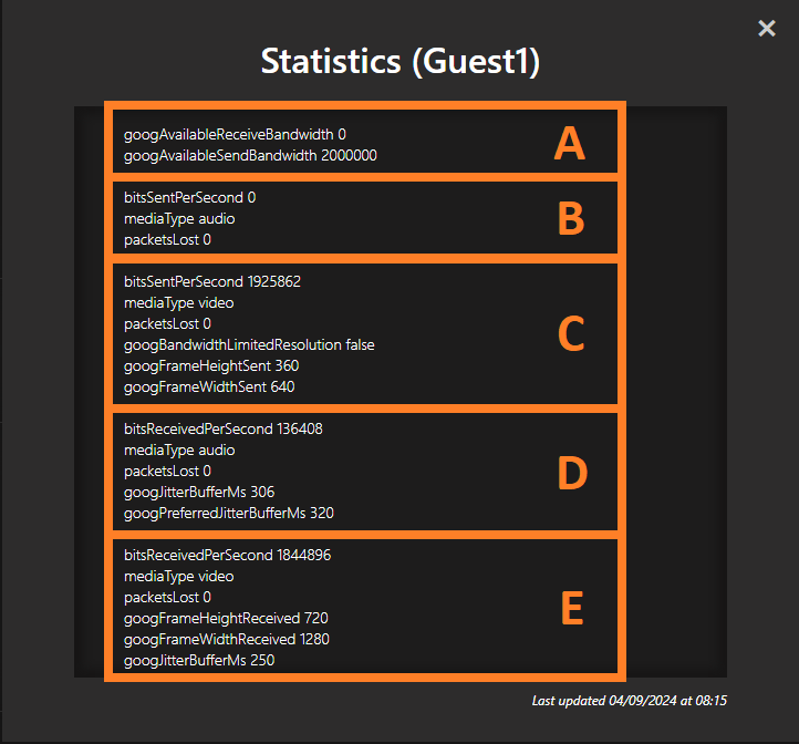 Stats.png