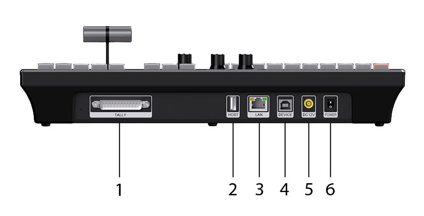 Proton Device Connection Ports-01.png