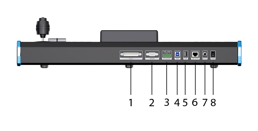 Fusion Device Connection ports-01.jpg