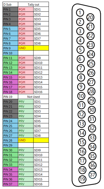pinout.png