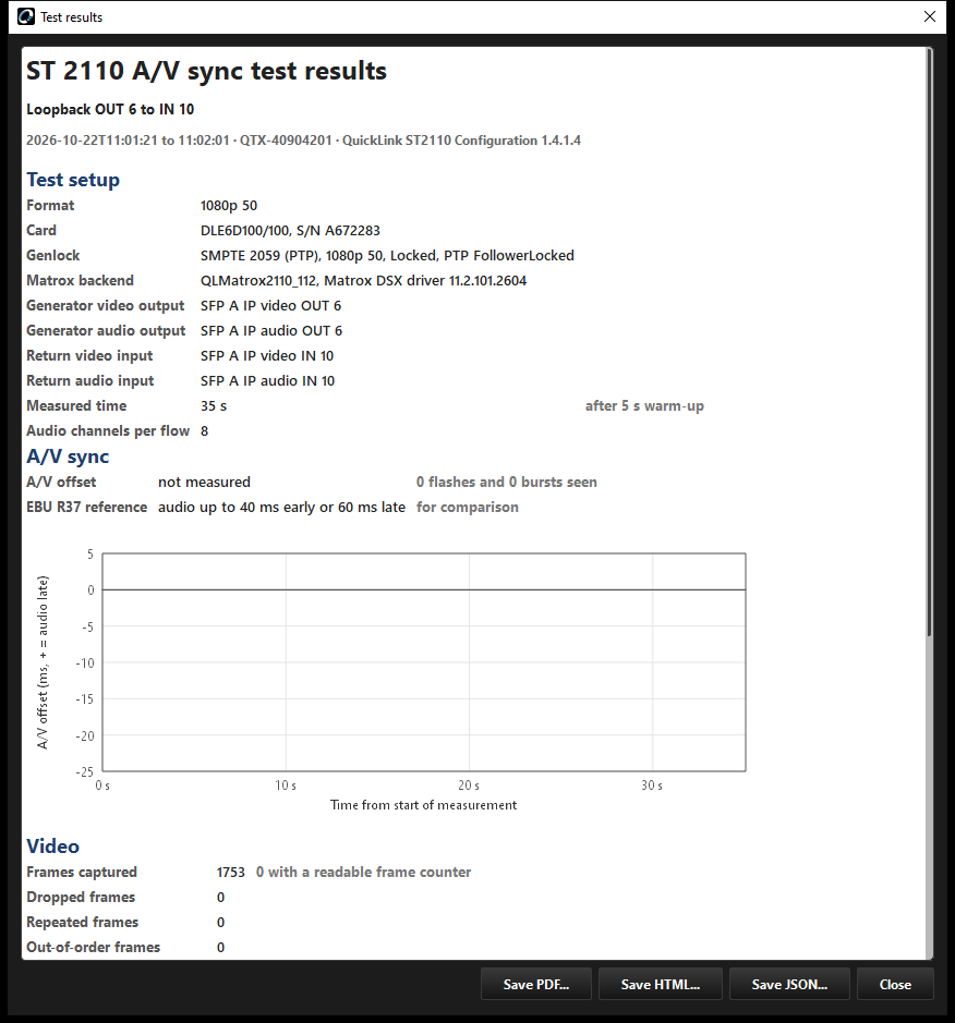 The Test results window